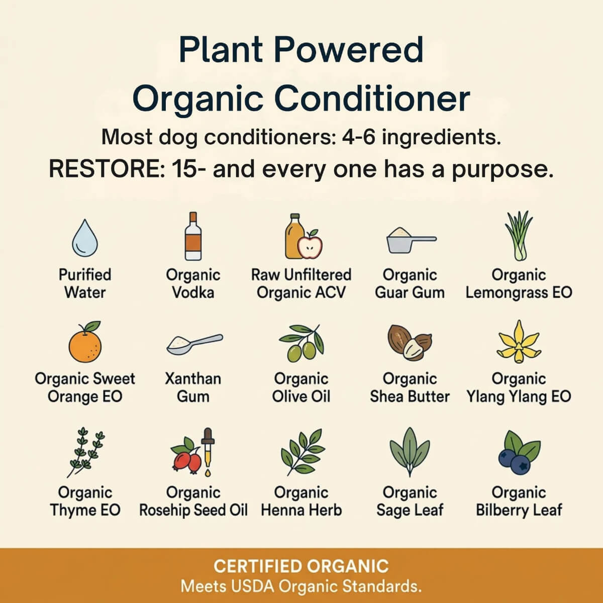 4-Legger USDA Certified Organic Apple Cider Vinegar Rinse