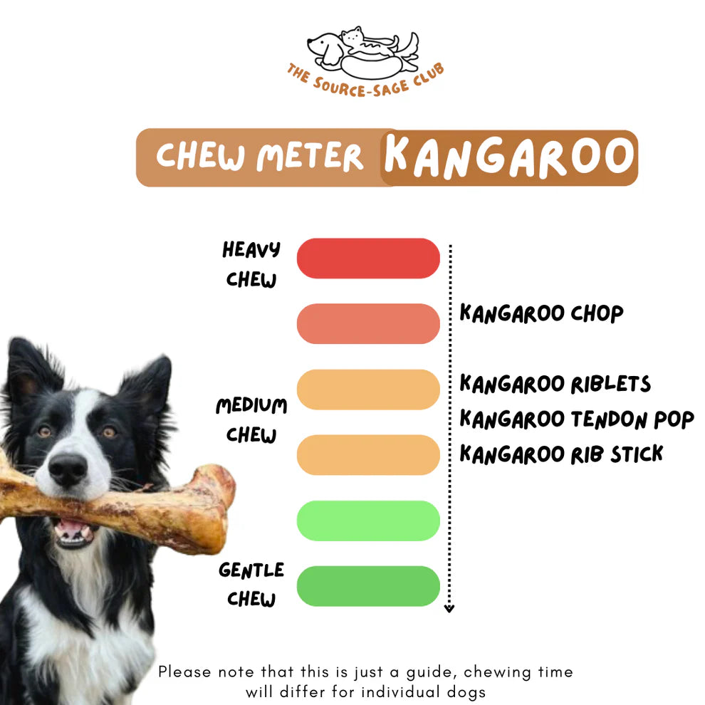 The Source-Sage Club Kangaroo Leg Tendon Pop