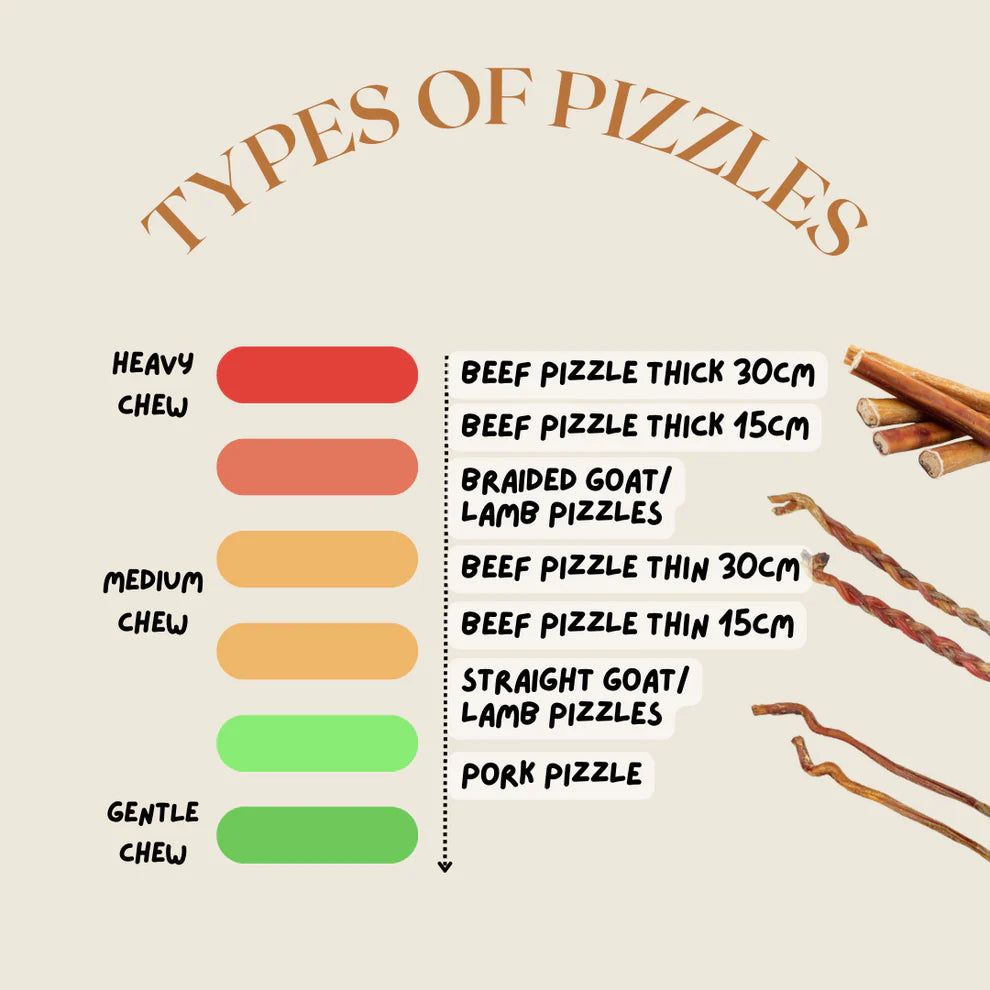 The Source-Sage Club Beef Pizzle