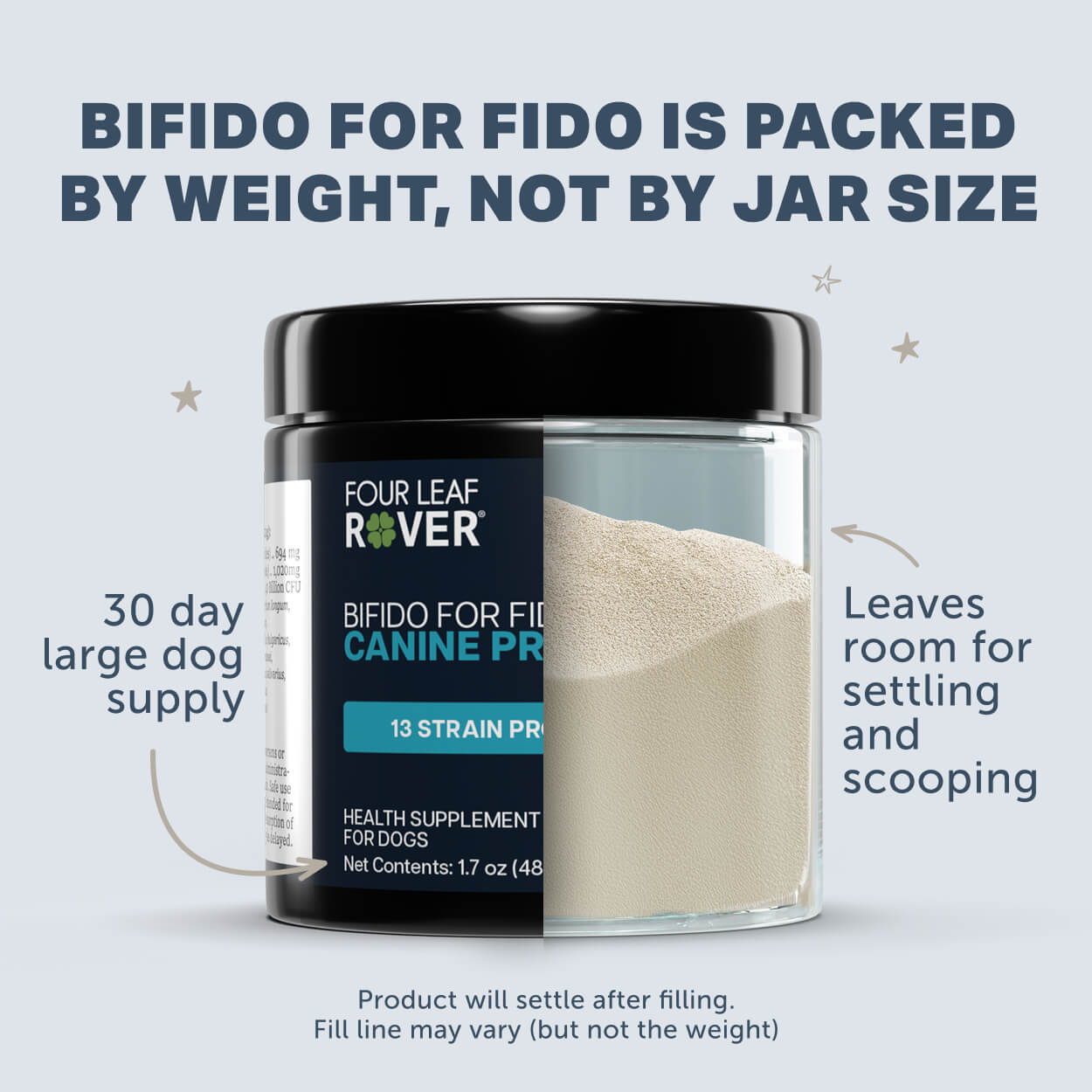 Four Leaf Rover Bifido for Fido Probiotics