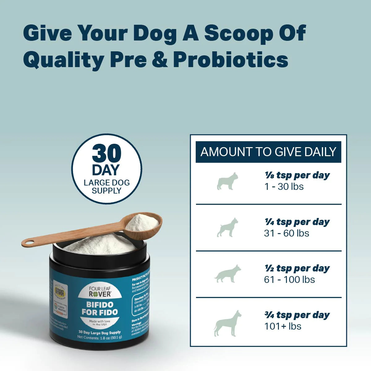 Four Leaf Rover Bifido for Fido Probiotics