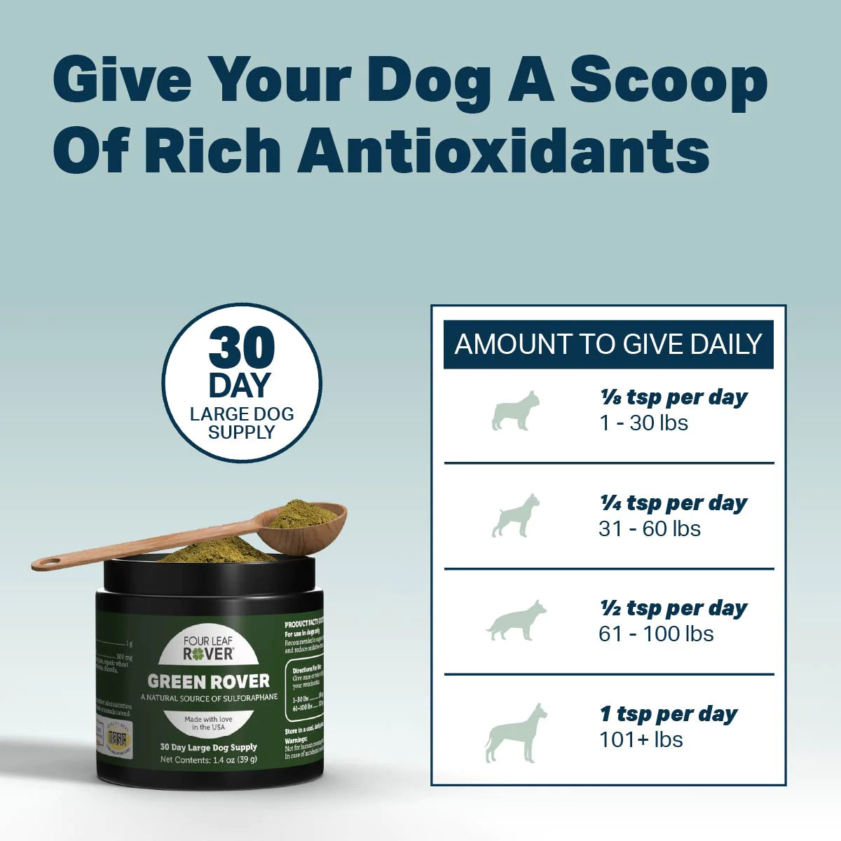 Four Leaf Rover Green Rover | Organic Greens for Dogs