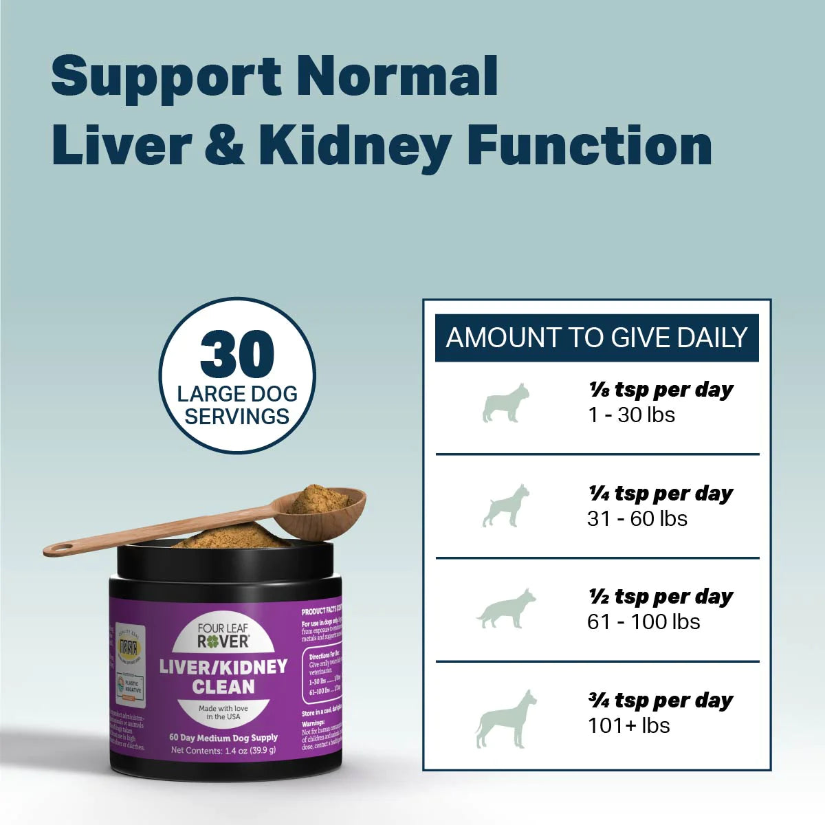 Four Leaf Rover Liver / Kidney Clean