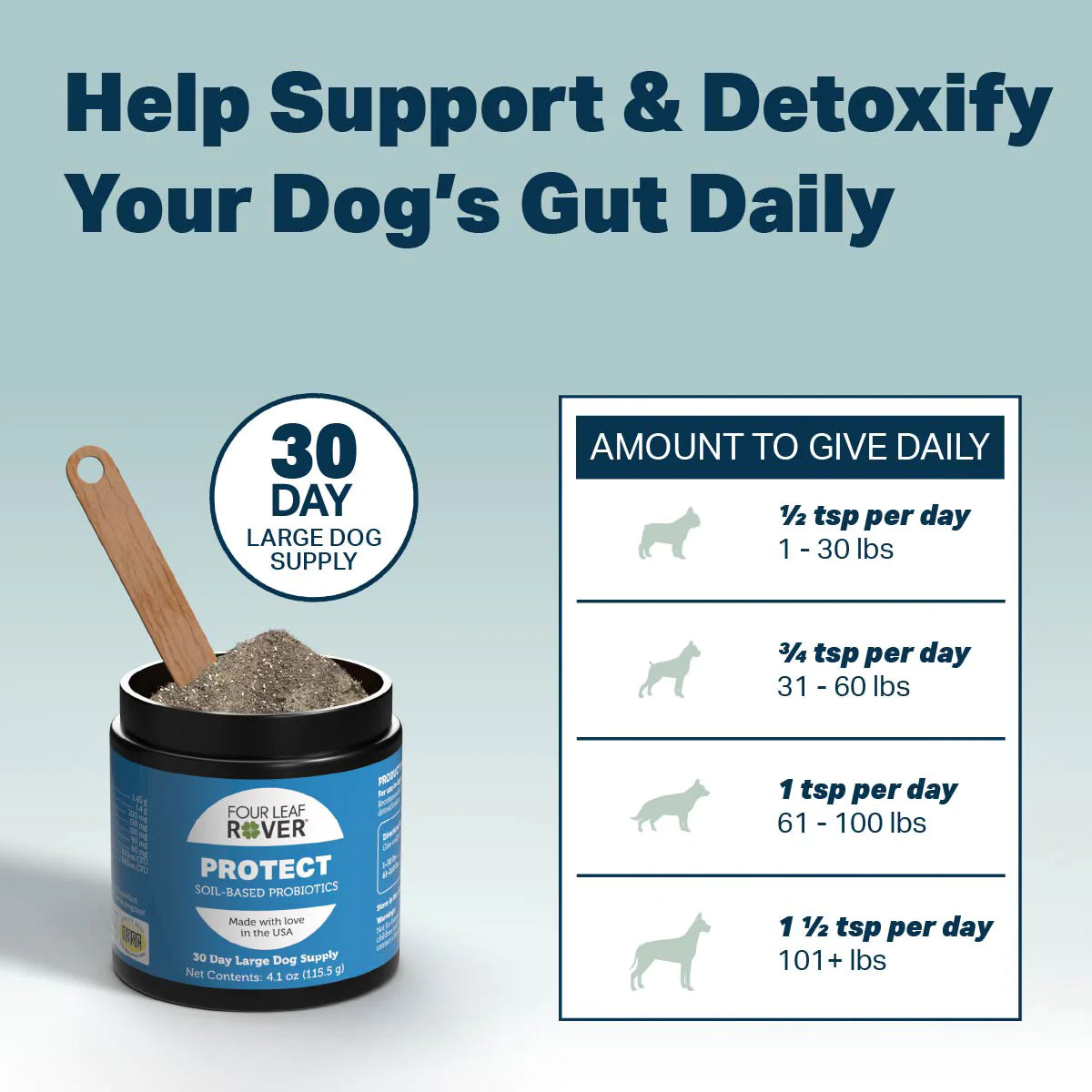 Four Leaf Rover PROTECT | Soil Based Probiotics