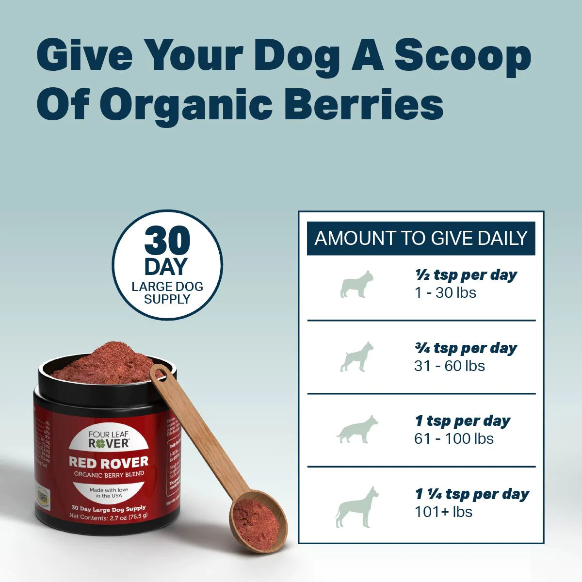 Four Leaf Rover Red Rover | Organic Berries for Dogs
