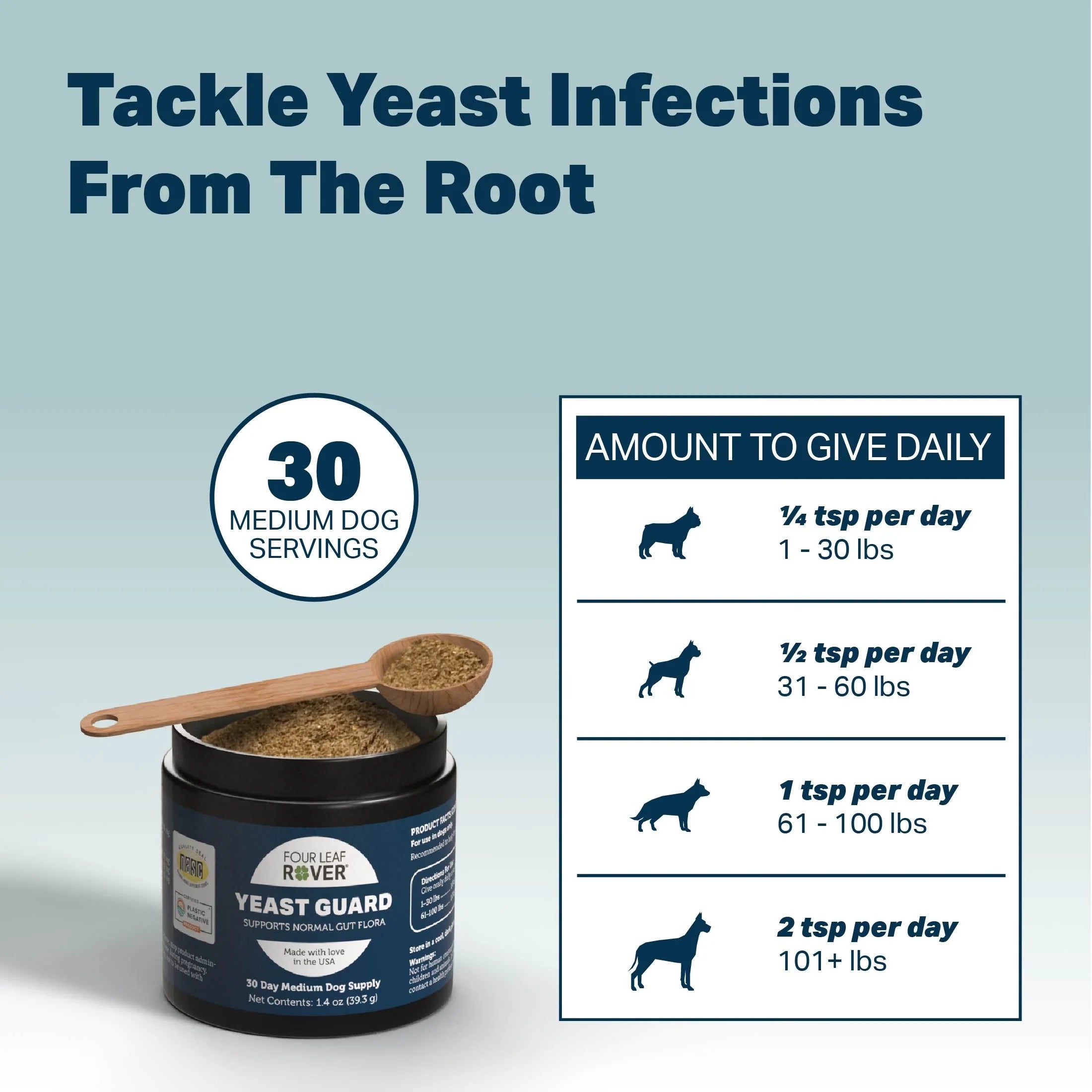 Four Leaf Rover Yeast Guard | Anti-fungal Herbs For Dogs