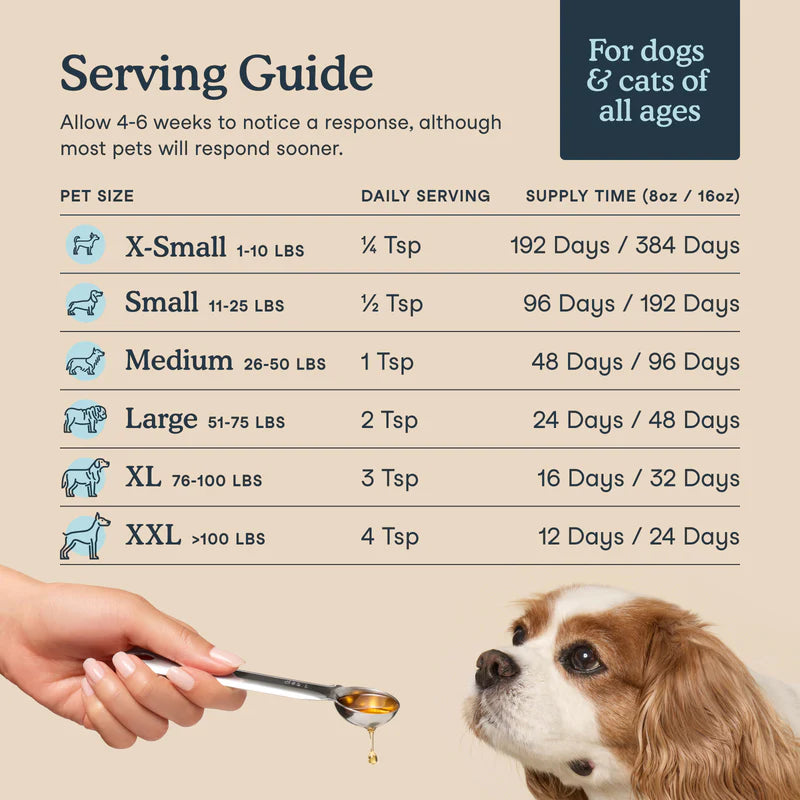 Fera Pets Fish Oil + Vitamin E