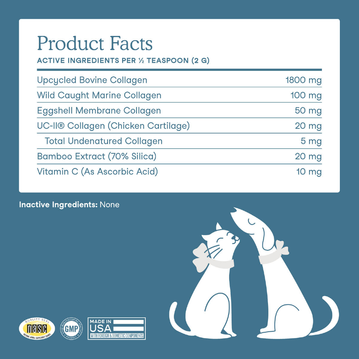 Fera Pets Collagen Plus for Cats and Dogs