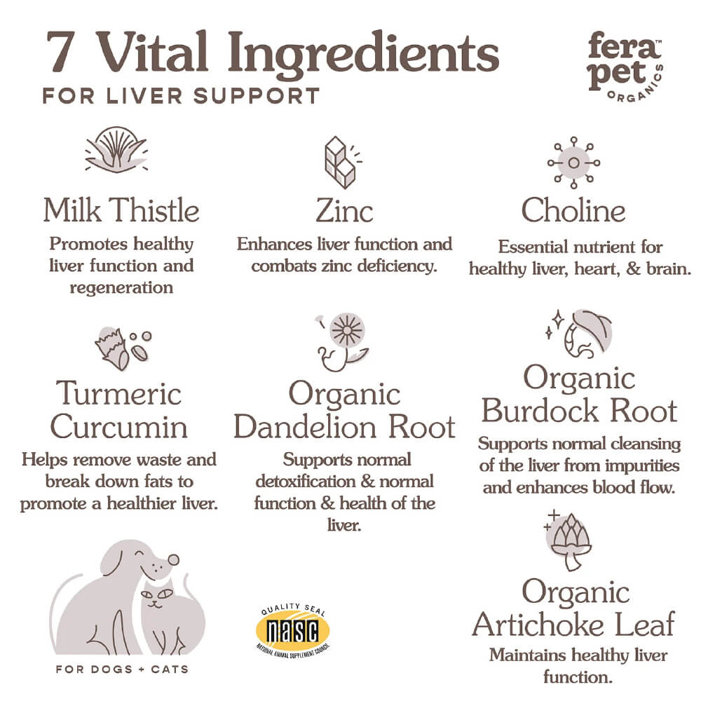 Fera Pets Liver Support for Dogs and Cats