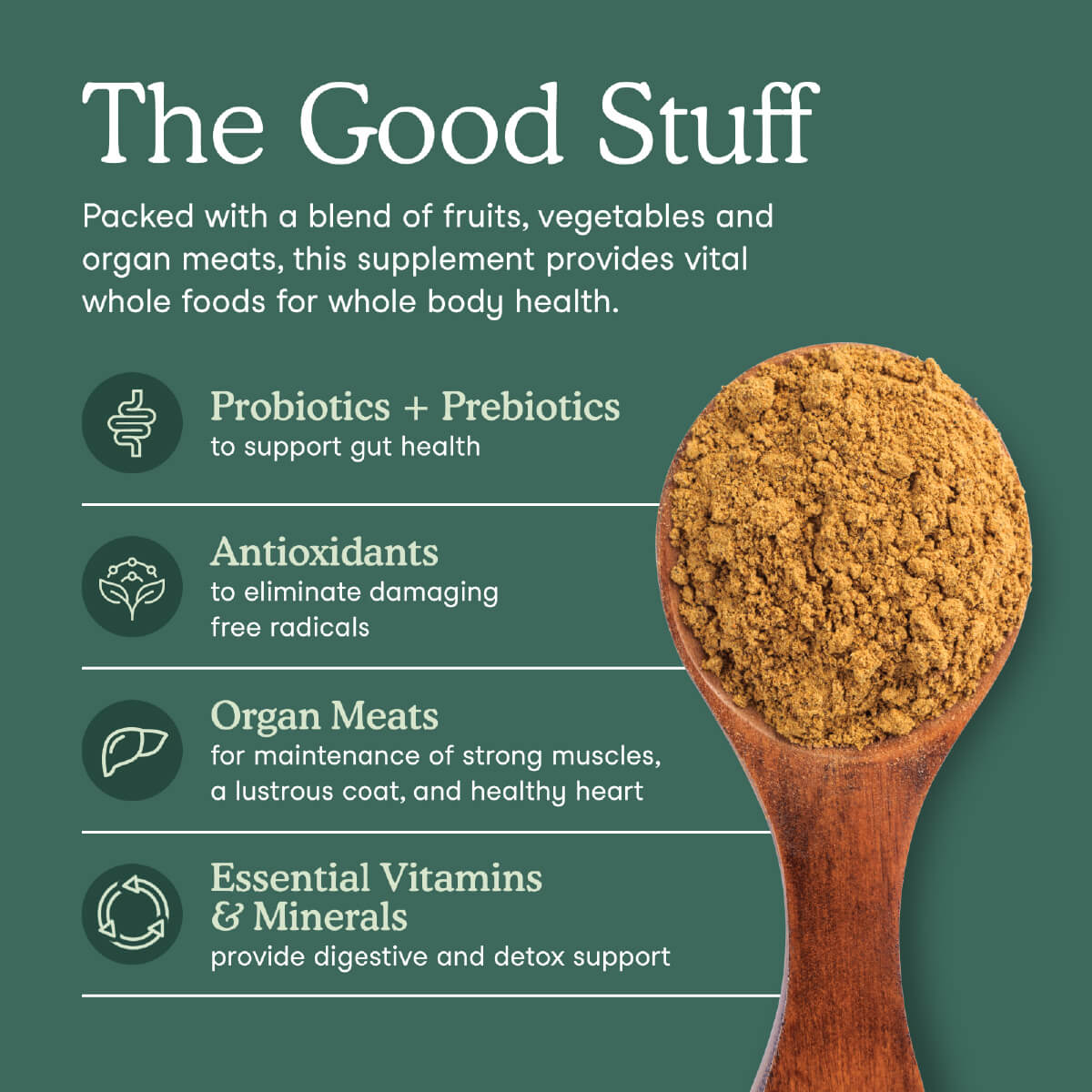 Fera Pets Whole Food Multivitamin Topper