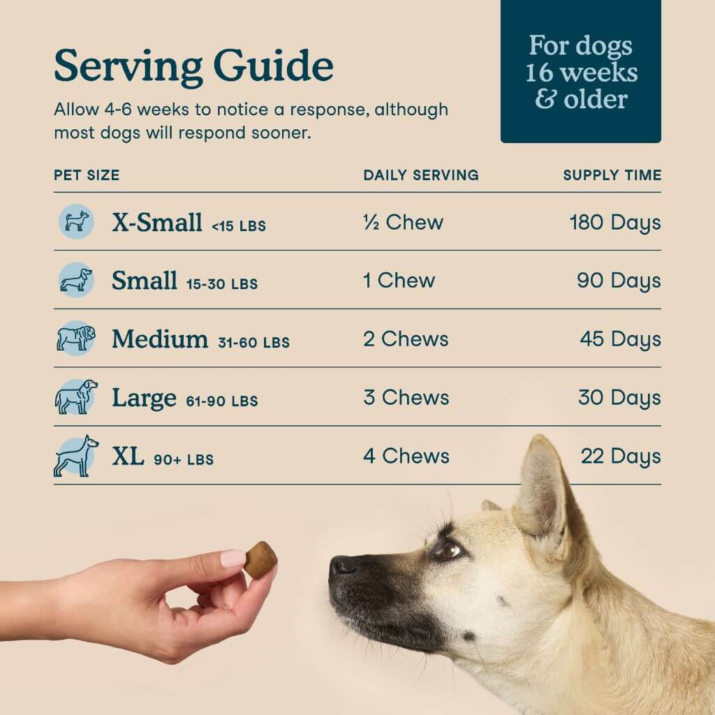 Serving guide for Fera Pets Multivitamin Soft Chews