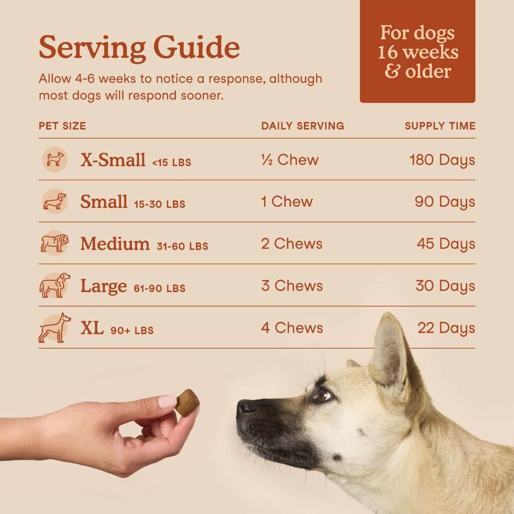 Serving guide for Fera Pets Probiotics Soft Chews