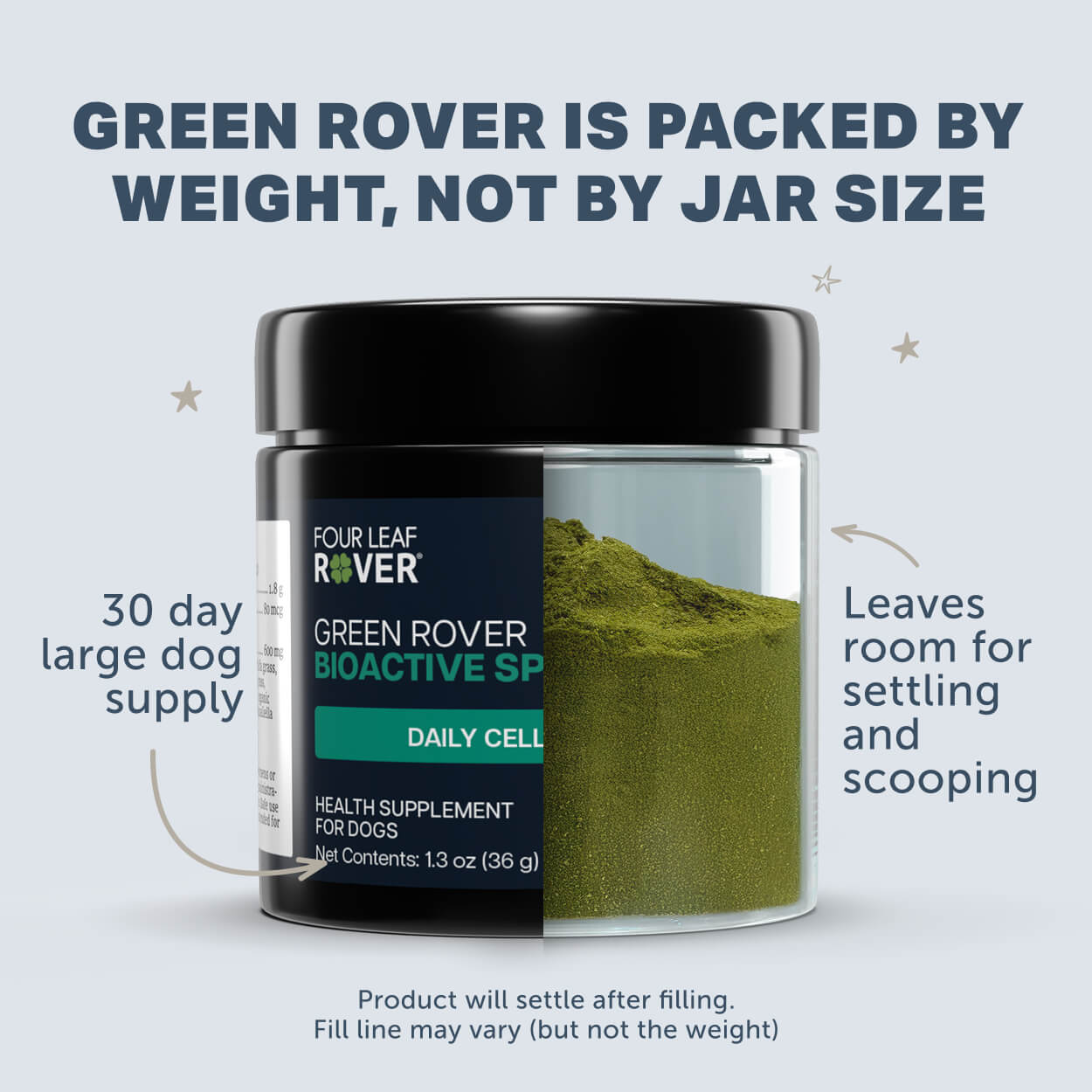 Four Leaf Rover Green Rover | Bioactive Sprout Blend