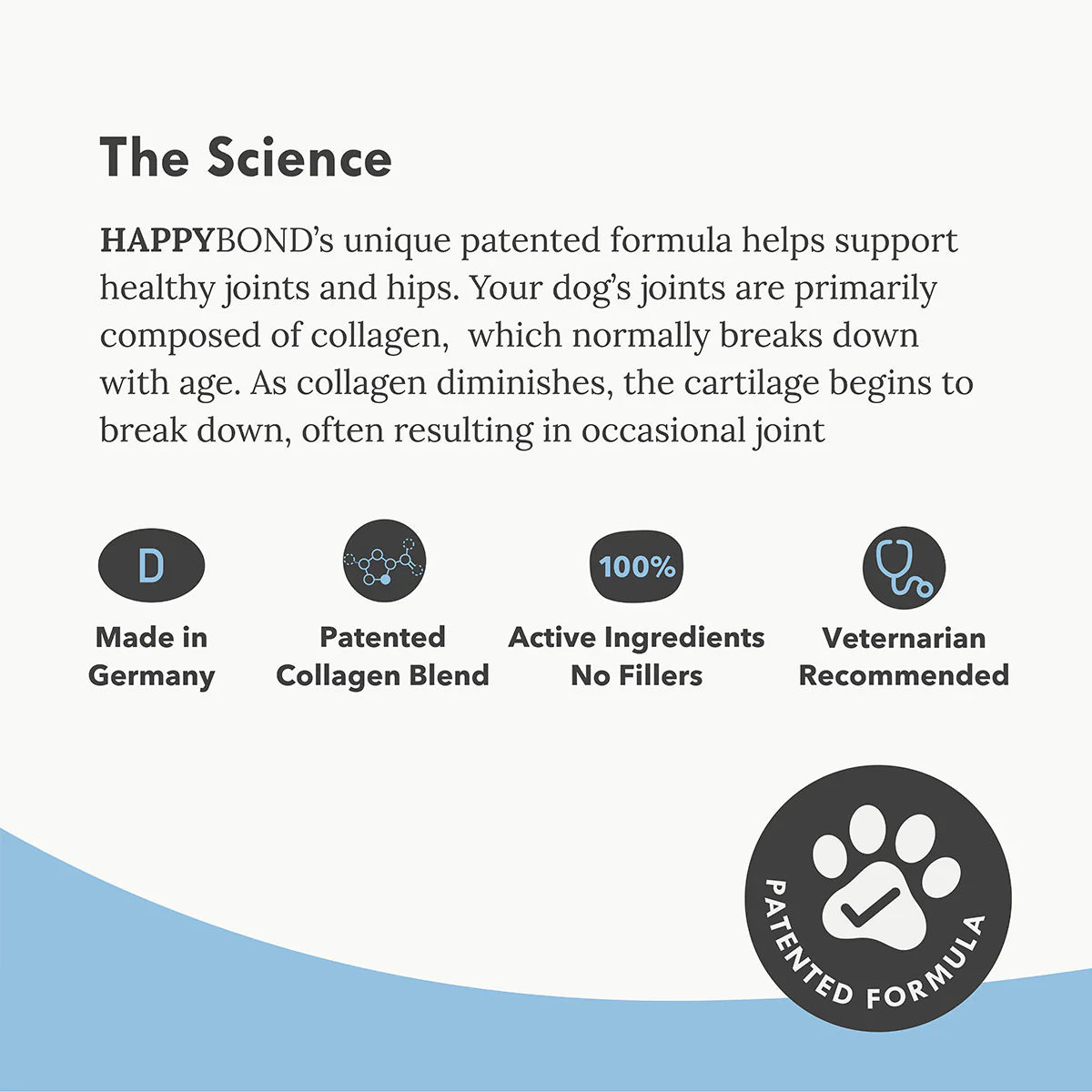 Happy Start Collagen Joint Supplement for Puppies