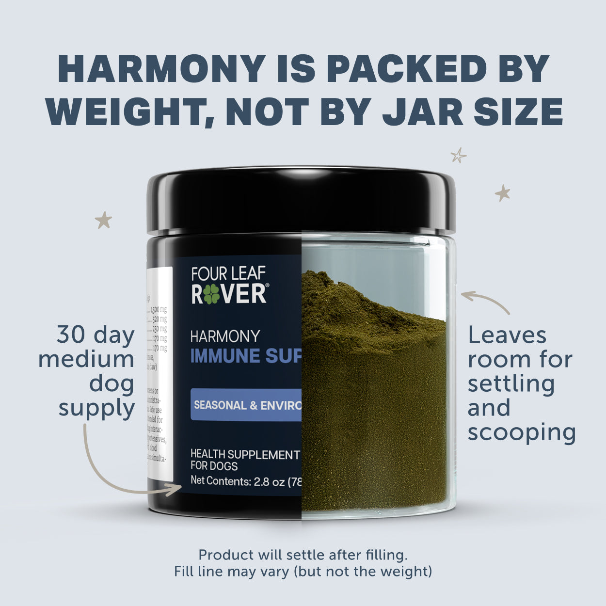 Four Leaf Rover Harmony | Seasonal & Environmental Allergy Support