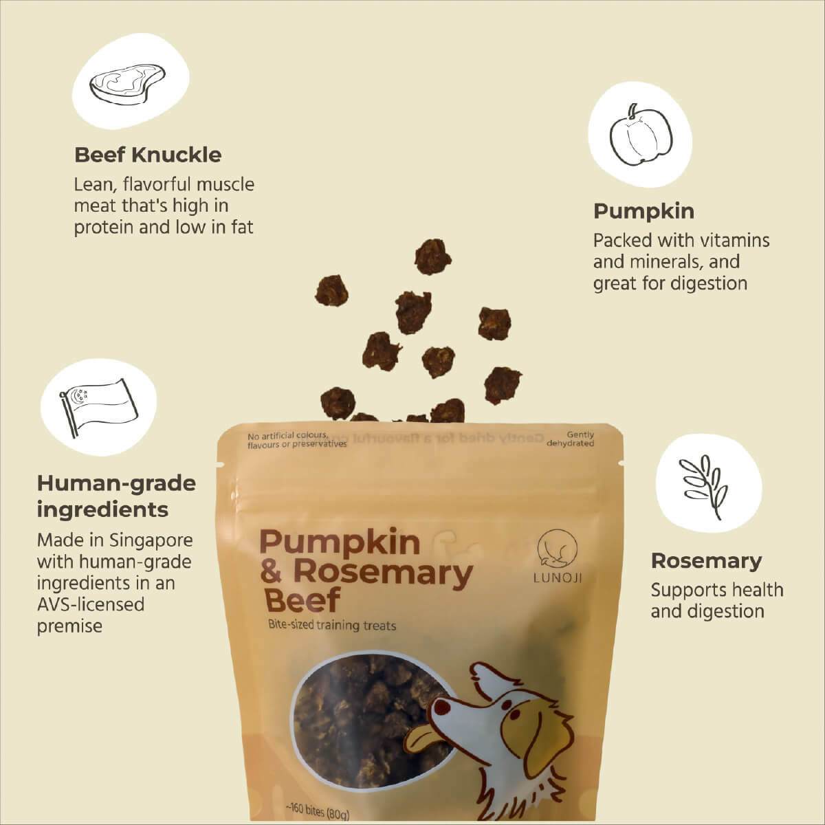 Lunoji Training Bites | Pumpkin & Rosemary Beef