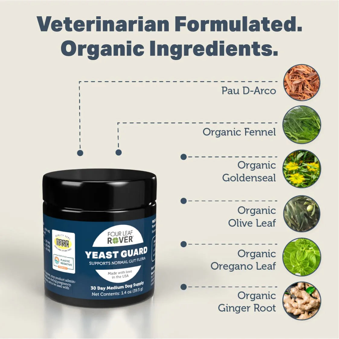 Four Leaf Rover Yeast Guard | Anti-fungal Herbs For Dogs
