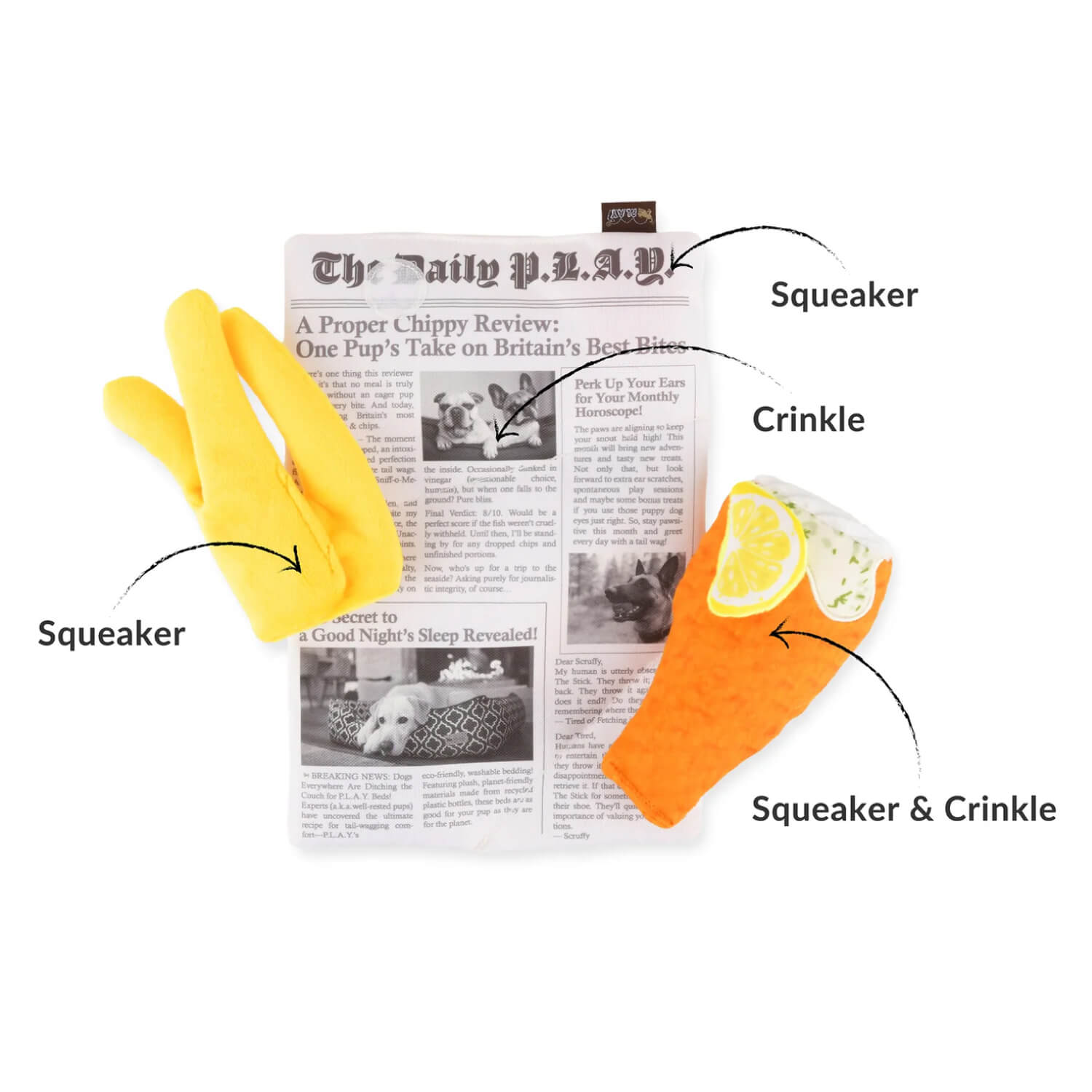 PLAY International Classic Fish & Chips Toy