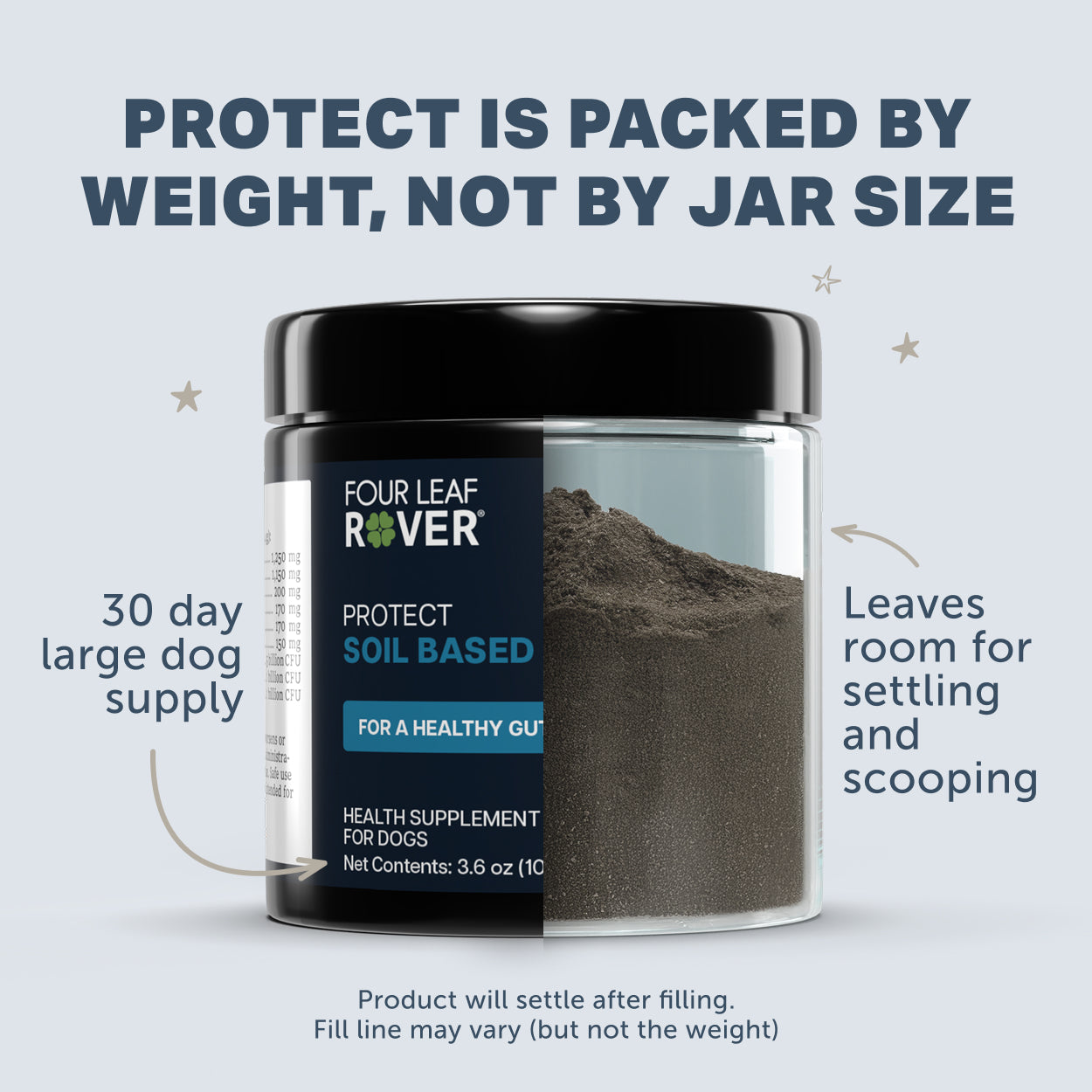 Four Leaf Rover PROTECT | Soil Based Probiotics
