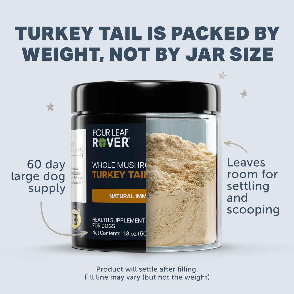 Four Leaf Rover Turkey Tail Mushroom Extract