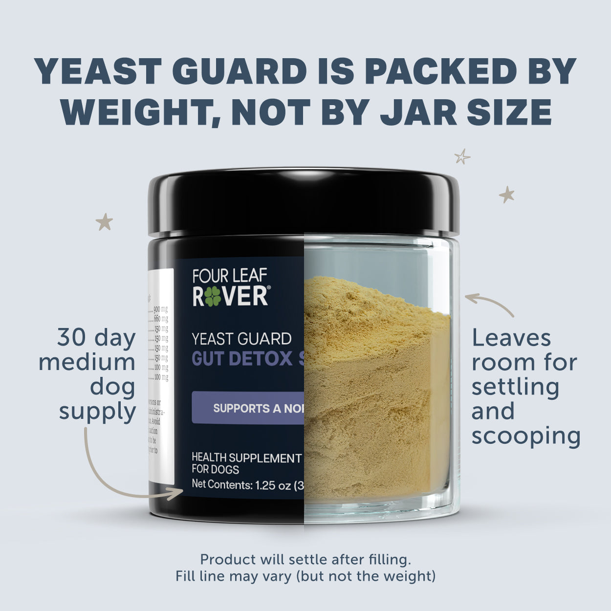 Four Leaf Rover Yeast Guard | Gentle Yeast Cleanse