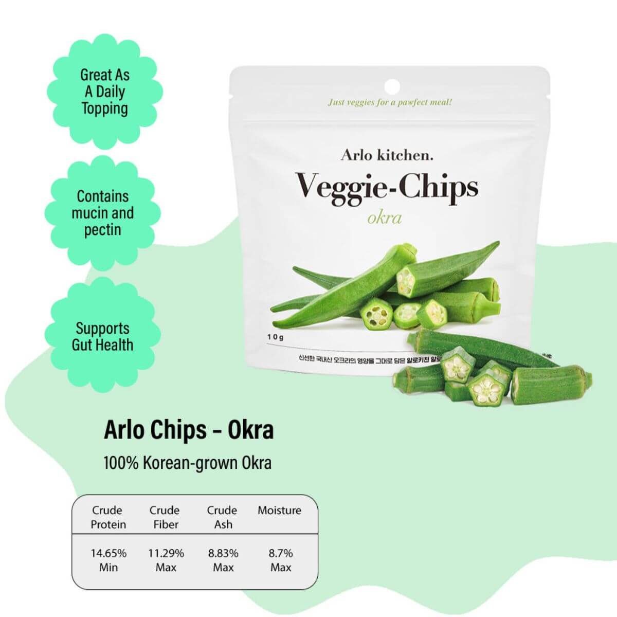 arlo kitchen okra nutritional analysis