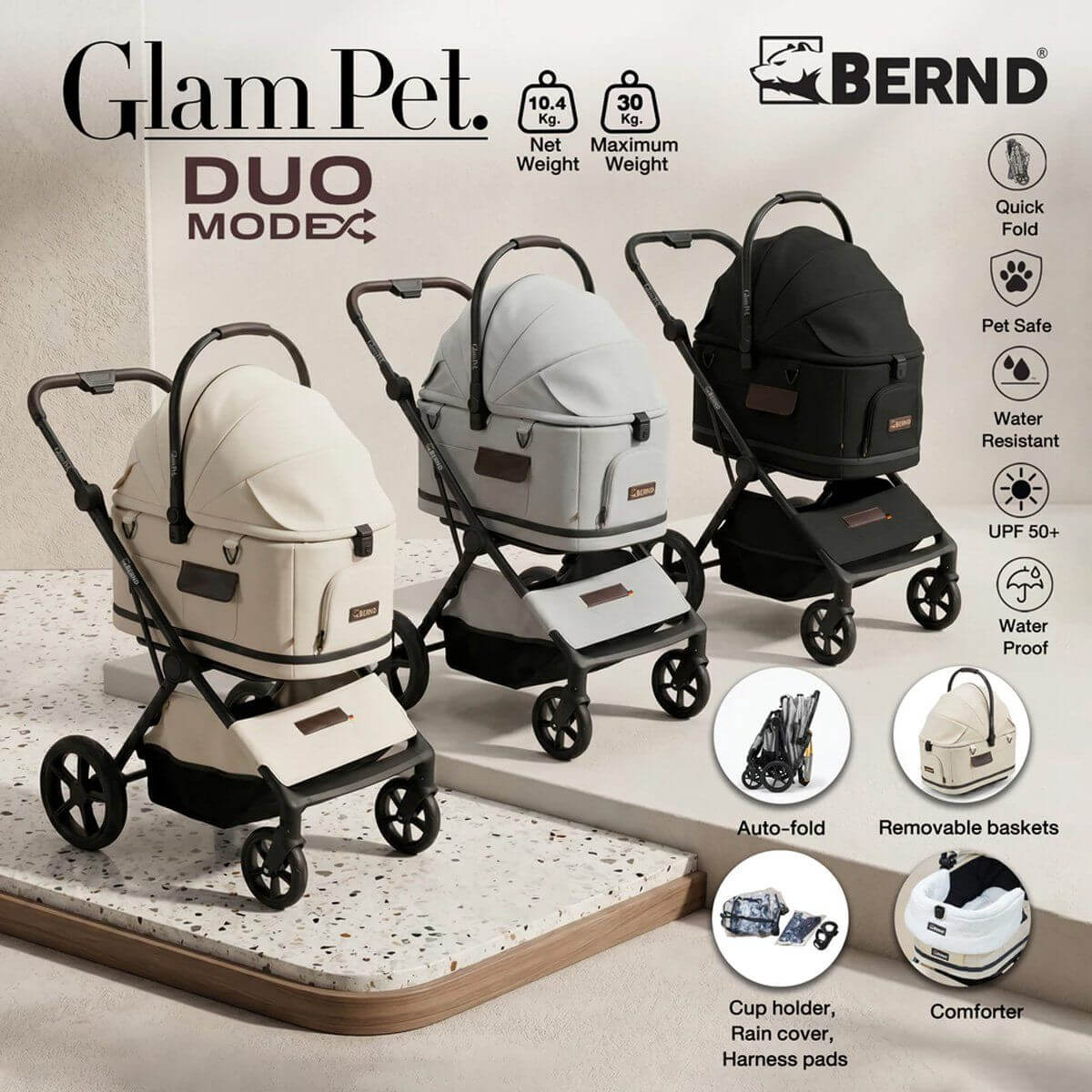 BERND Glam Pet Stroller infographic.