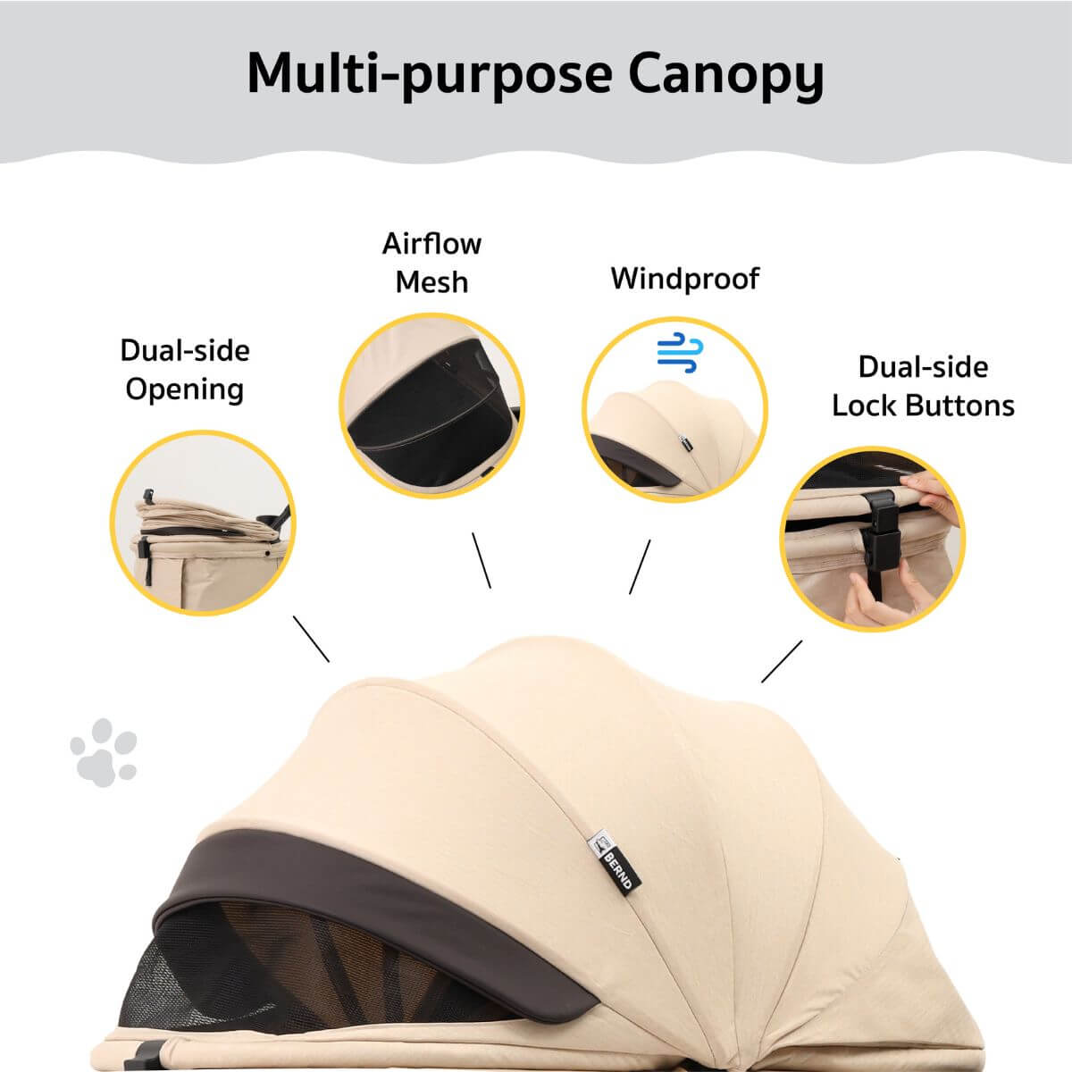 Bernd Pets Autofold Groove Pet Stroller infographic.