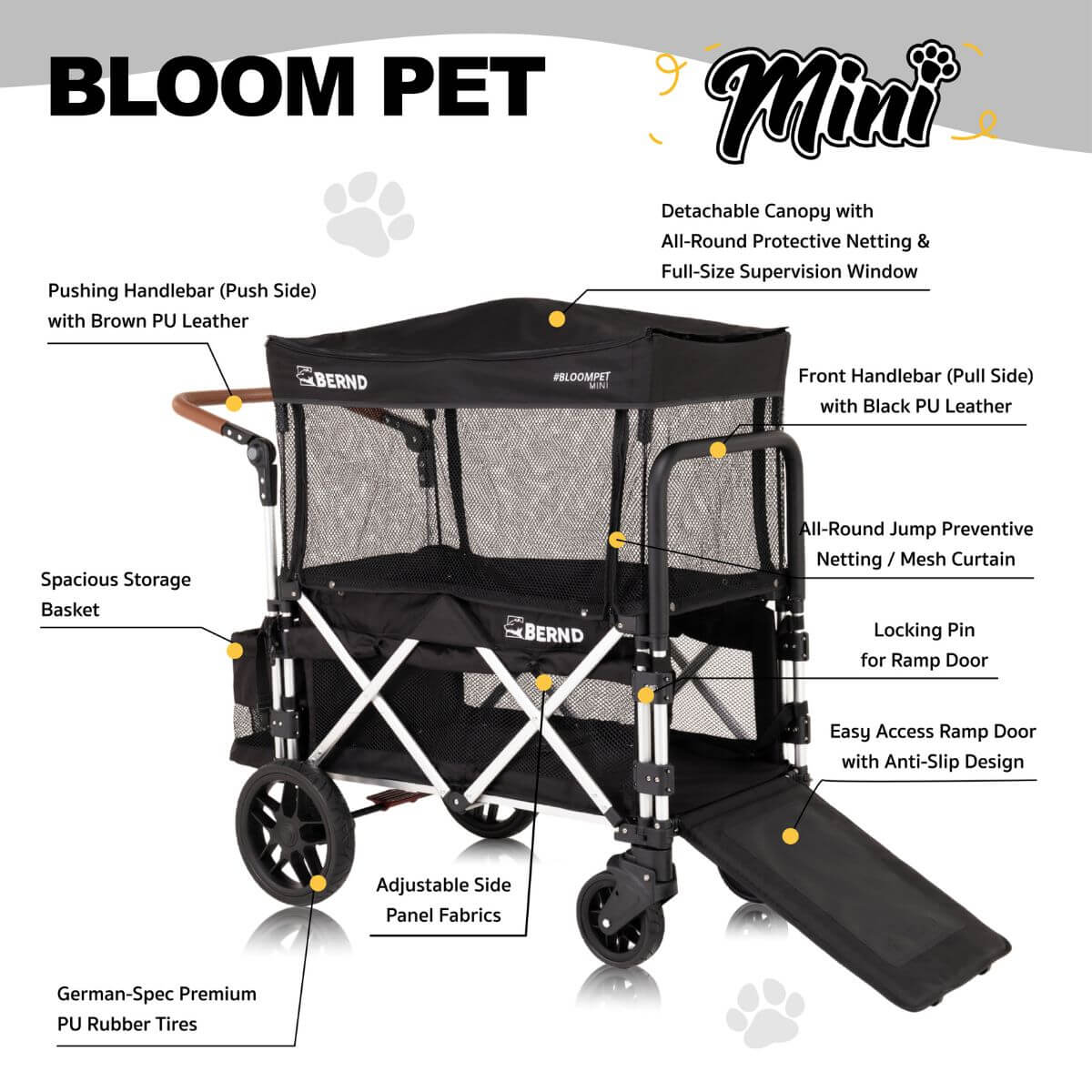 Bernd Pets Bloom Mini features.