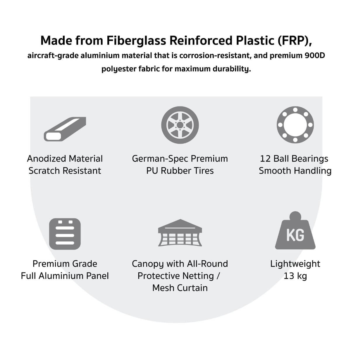 Features of the Bernd Pets Bloom Nano.
