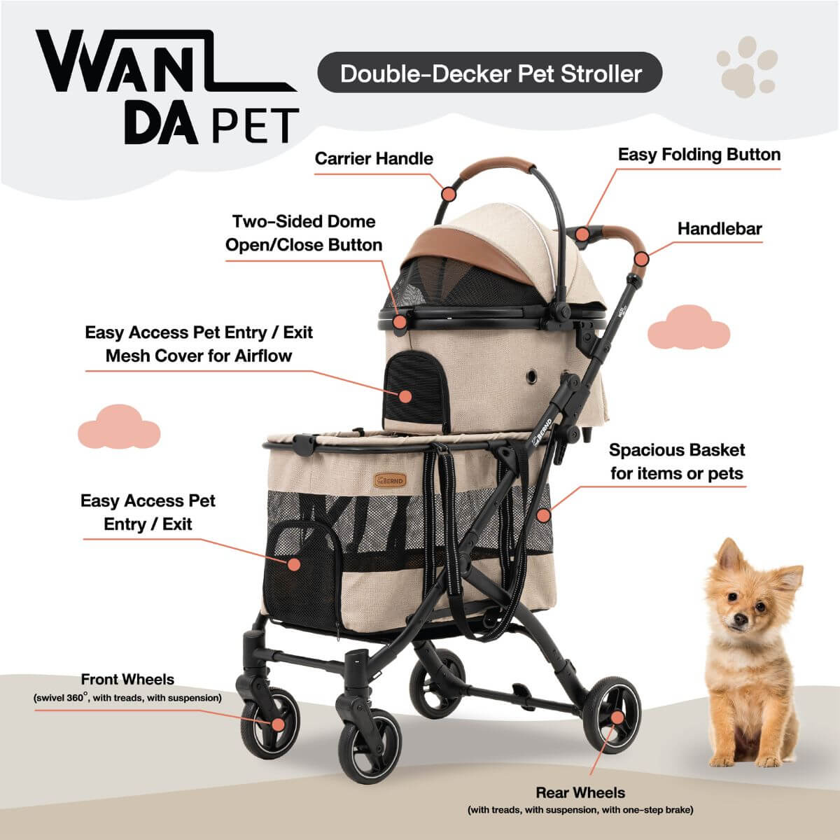 BERND Pets Wanda Pet Stroller | 3 Colours