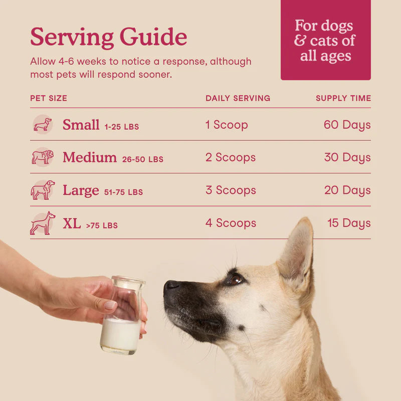 Fera Pets Skin & Coat Goat Milk Topper For Dogs & Cats