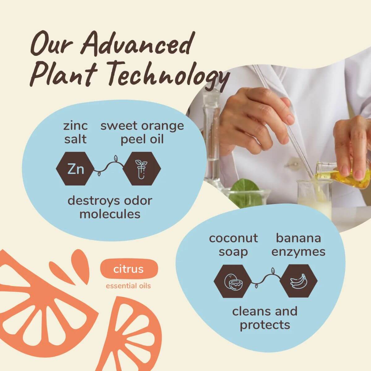Description of the kin+kind Multi-Surface Spray.