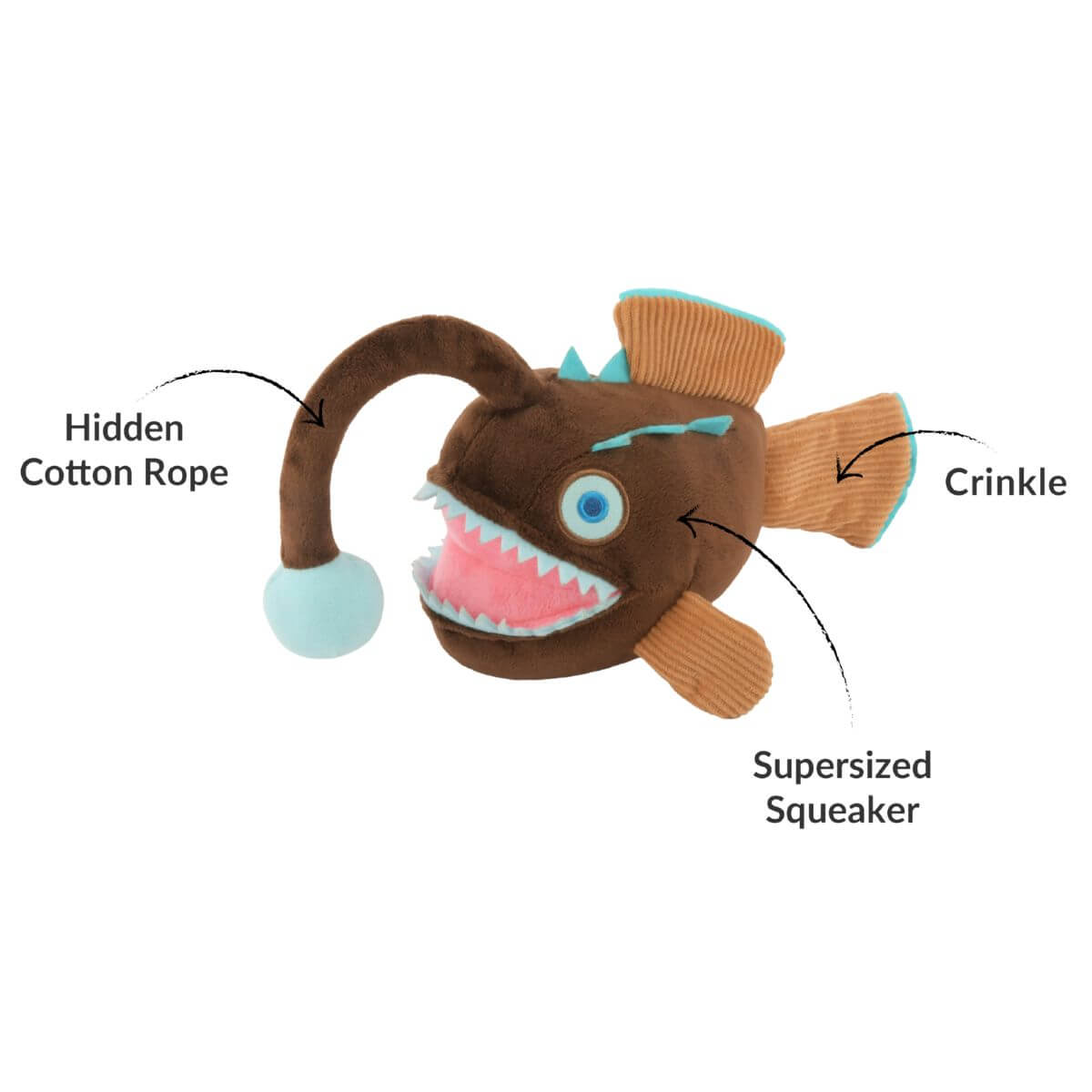 PLAY Ocean Buddies Angler Fish against a white background.