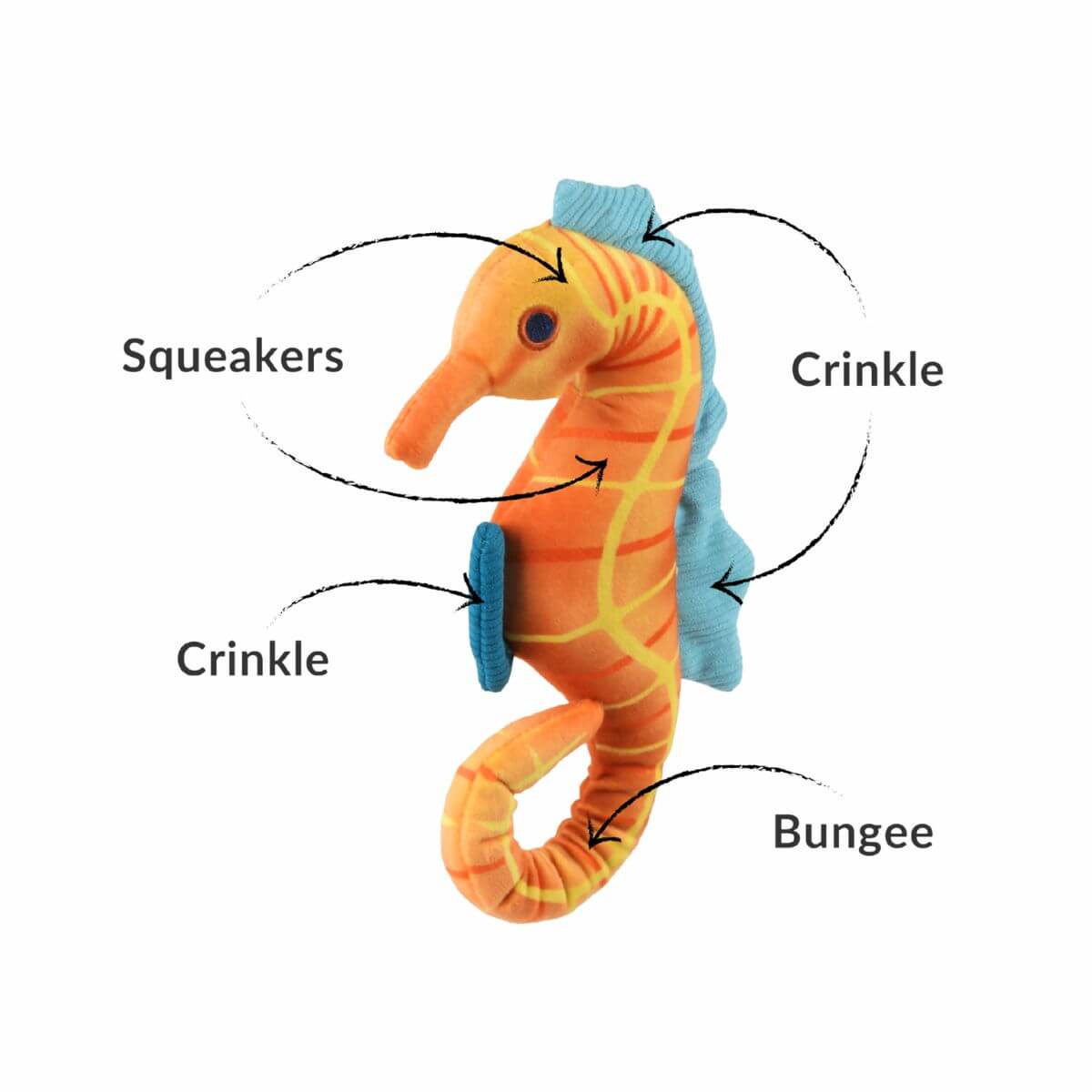 PLAY Ocean Buddies Seahorse against a white background.