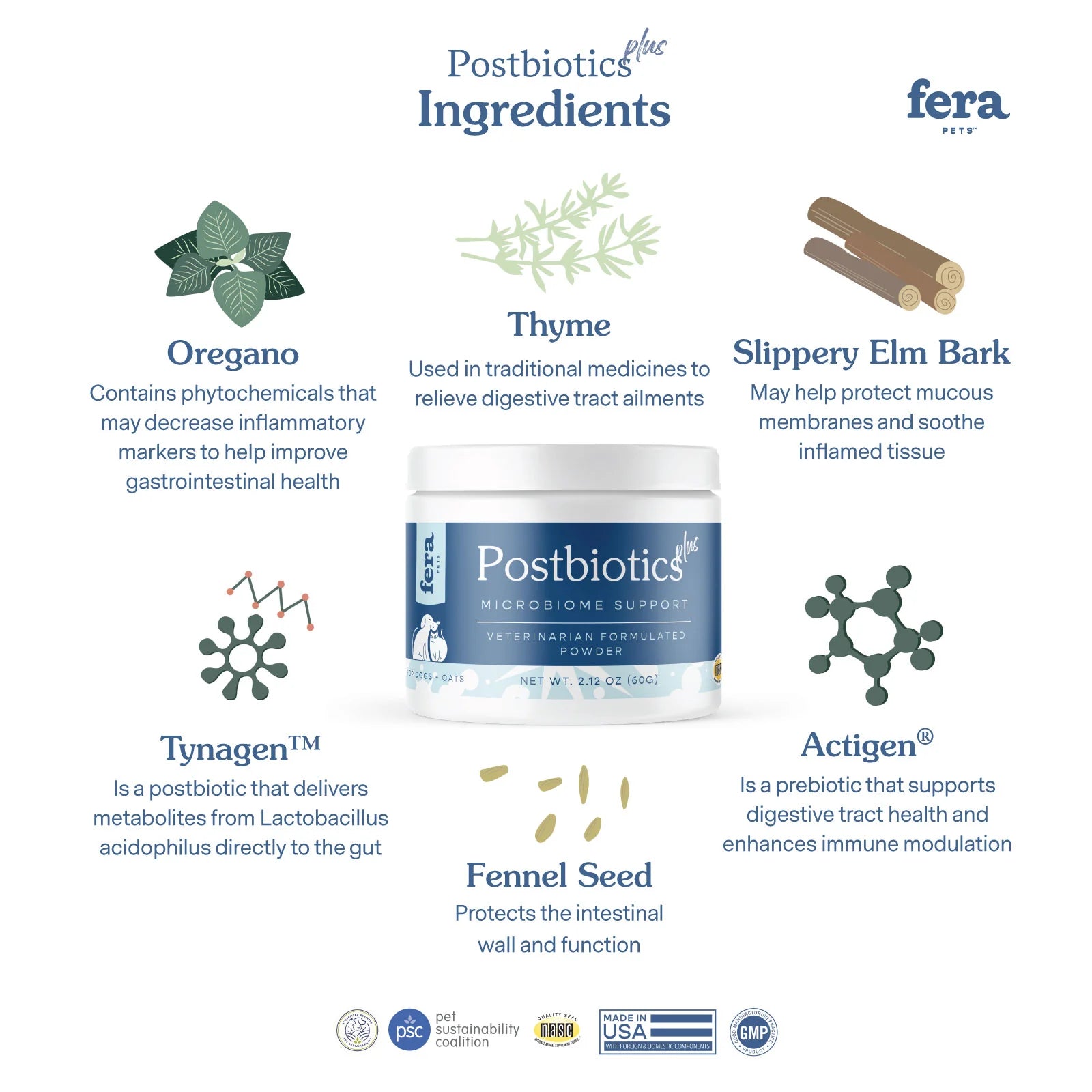 Fera Pets Postbiotics Plus for Dogs