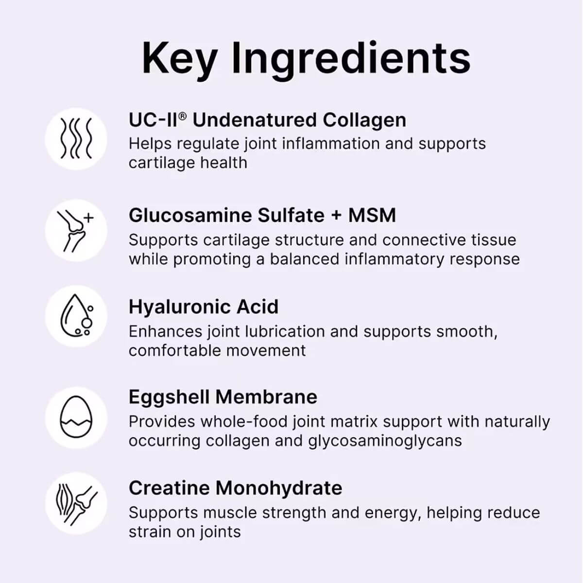 Proactive Paws Mobility Matrix key ingredients.