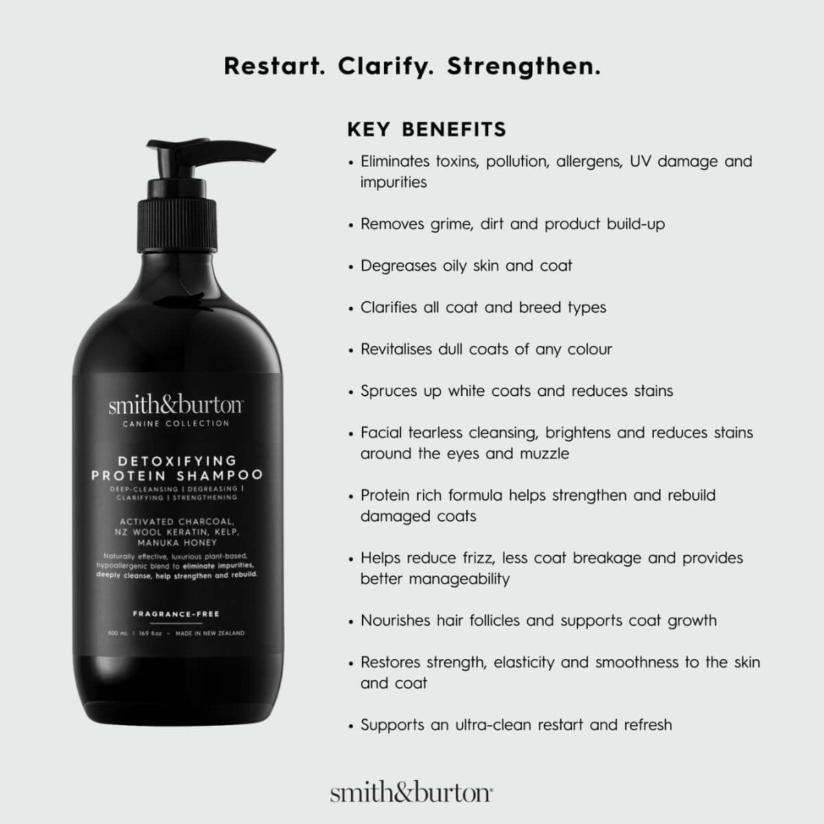 smith&burton detoxifying protein shampoo key benefits.