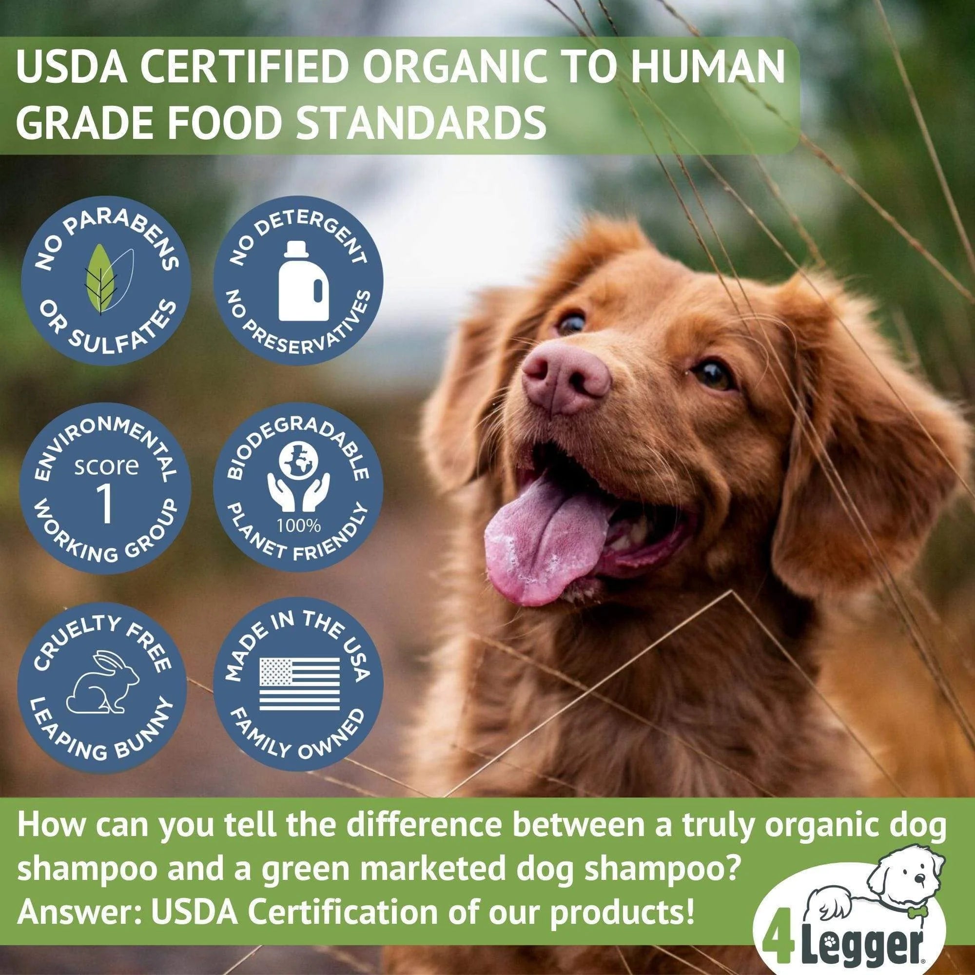 4-Legger Organic Lemongrass and Aloe Hypoallergenic Shampoo