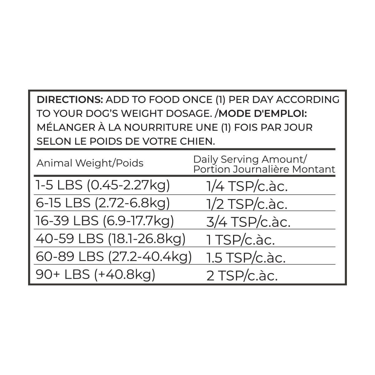 Adored Beast Gut Soothe | Anti-Inflammatory - Vanillapup Online Pet Store