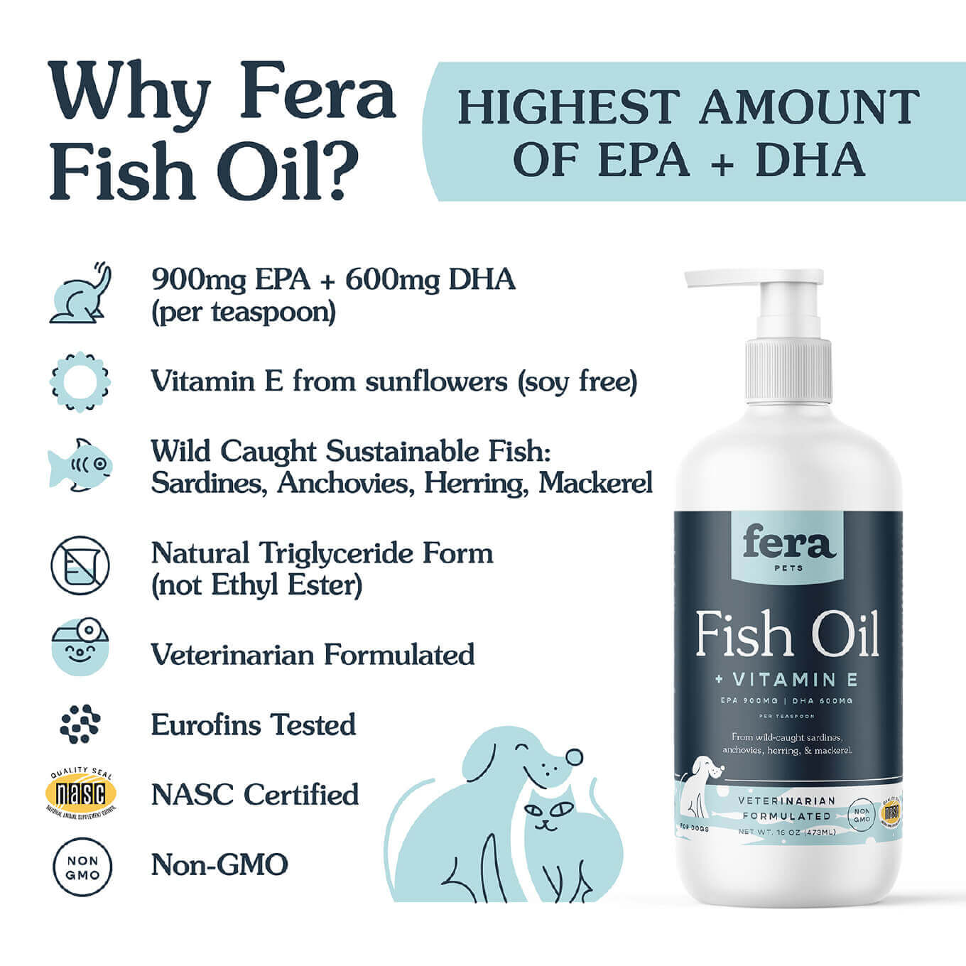 Fera Pet Organics Fish Oil - Vanillapup Online Pet Store