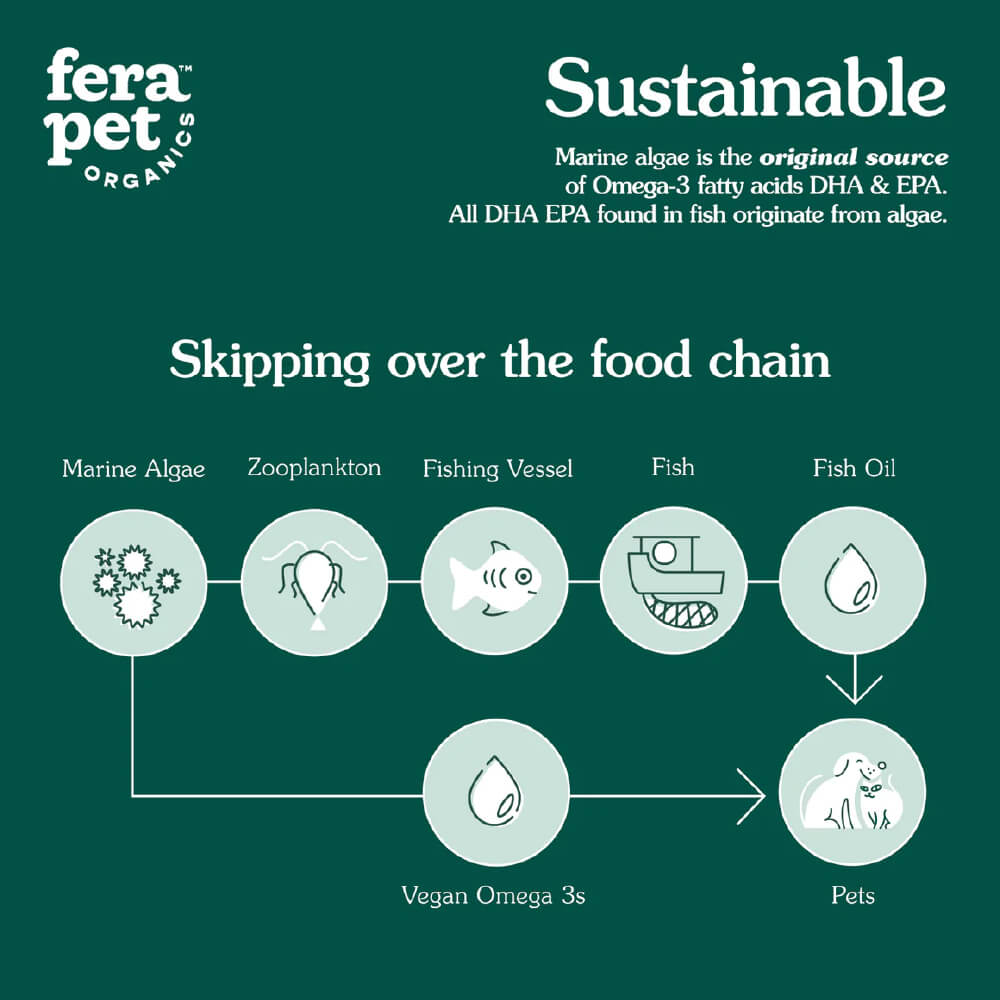 Fera Pets Vegan Omega-3, 6, 9s Algae Oil