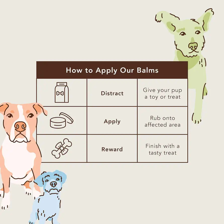 Natural Dog Company Snout Soother®