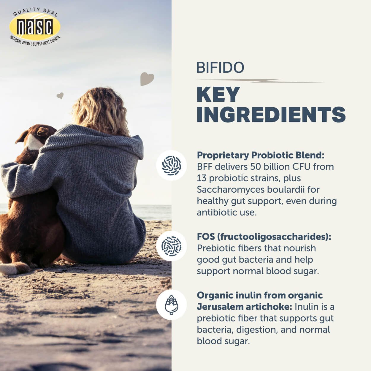 Four Leaf Rover Bifido for Fido Probiotics