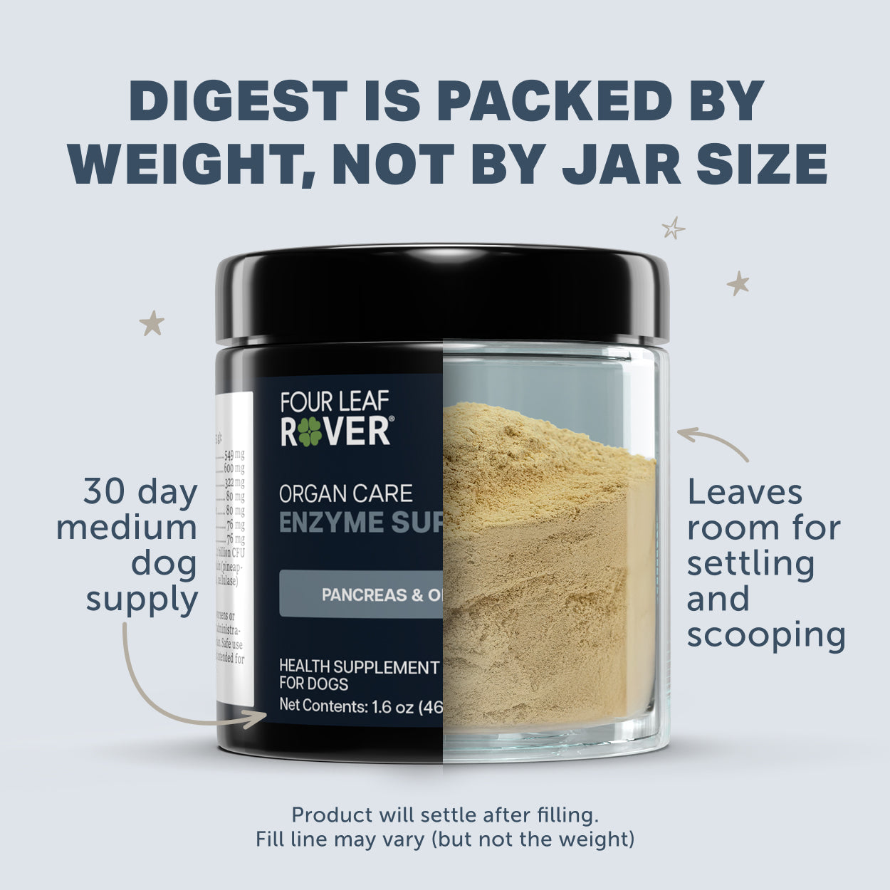 Four Leaf Rover Organ Care | Digestive Enzymes for Dogs