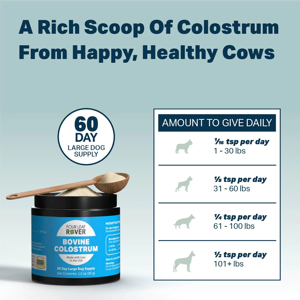 Four Leaf Rover Bovine Colostrum | First Milk from Cows