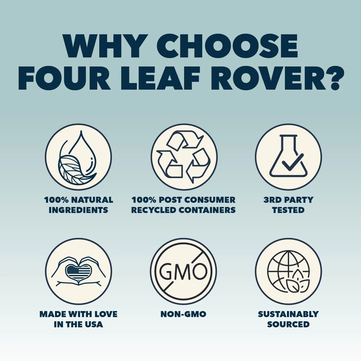 Four Leaf Rover Harmony | Seasonal Allergy Support