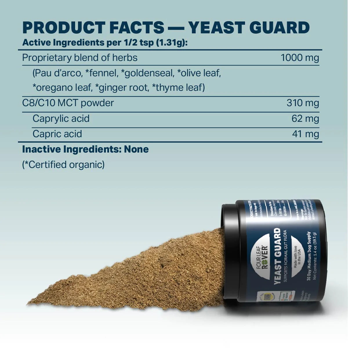 Four Leaf Rover Yeast Guard Plus