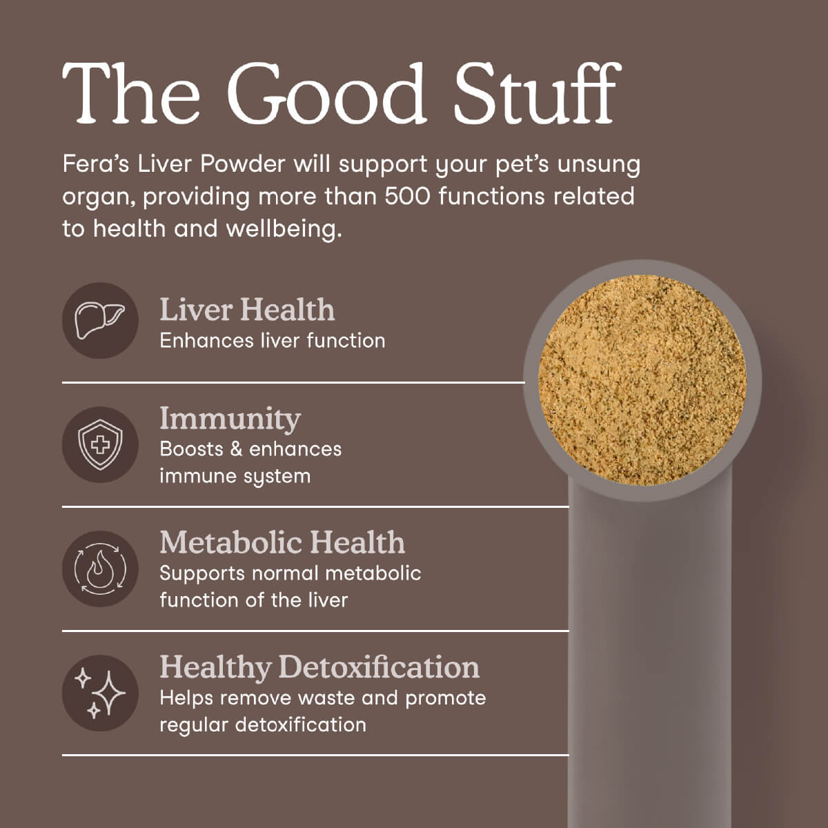 Fera Pets Liver Support for Dogs and Cats
