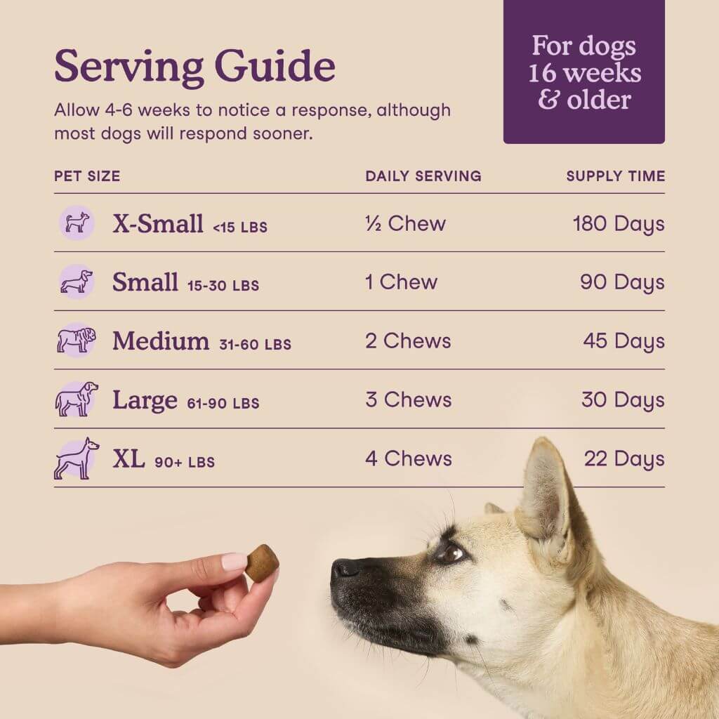 Serving guide for Fera Pets Calming Soft Chews 
